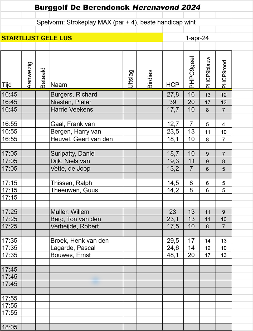 Startlijsten 1 April 2024 Herenavond Burggolf Wijchen